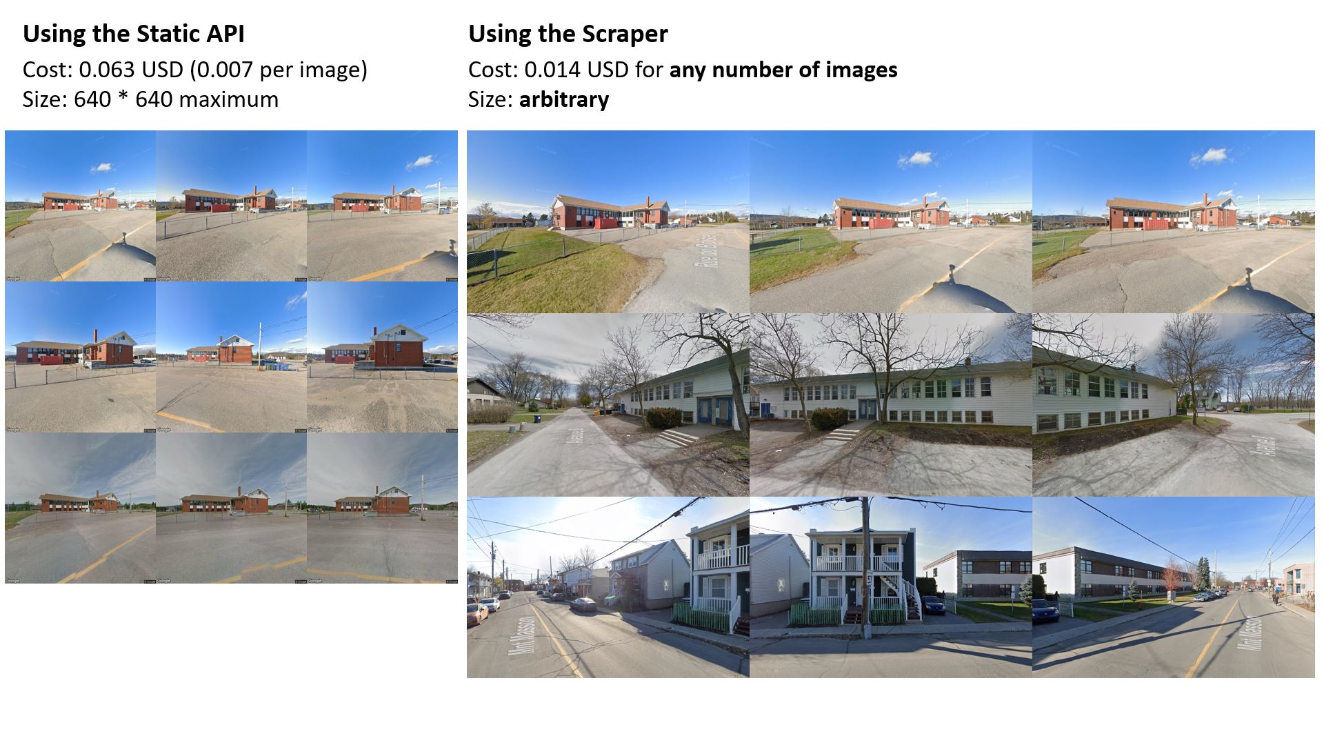 Image 1: Comparison of the scraper v2 vs. the Streetview Static API